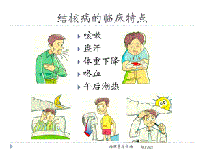 病理学结核病培训课件.ppt