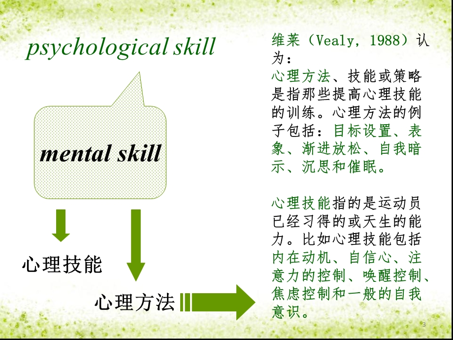 心理技能训练课件.ppt_第3页