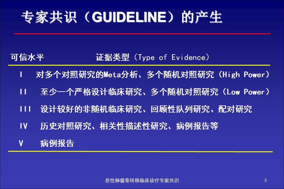 恶性肿瘤骨转移临床诊疗专家共识培训课件.ppt_第3页