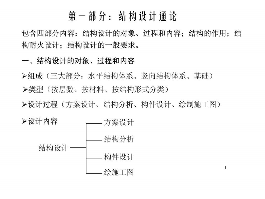 建筑结构设计基础理论课件.ppt_第1页