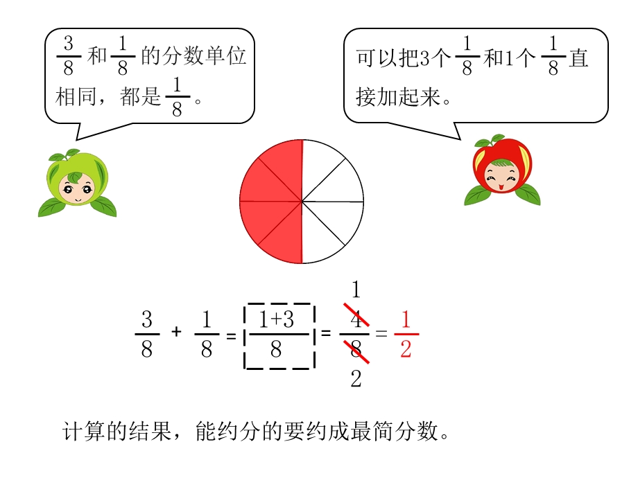 新人教版小学五年级数学《分数的加法和减法》(共6课时)课件.ppt_第3页