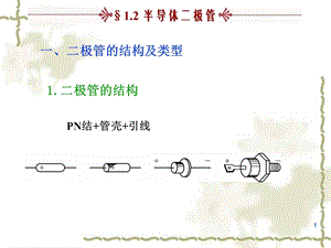 二极管的结构及类型ppt课件.ppt