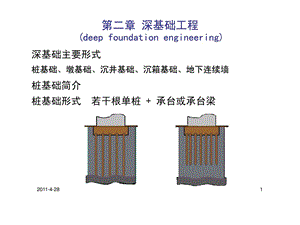 第2章深基础工程(上)课件.ppt