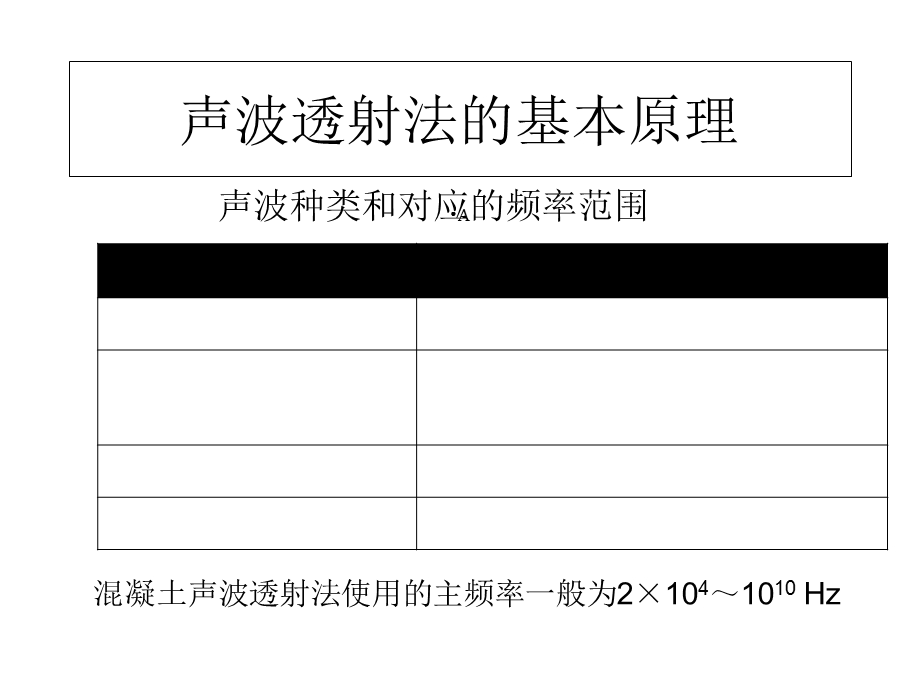 第十四讲桩身完整性检测及基桩承载力检测课件.ppt_第3页