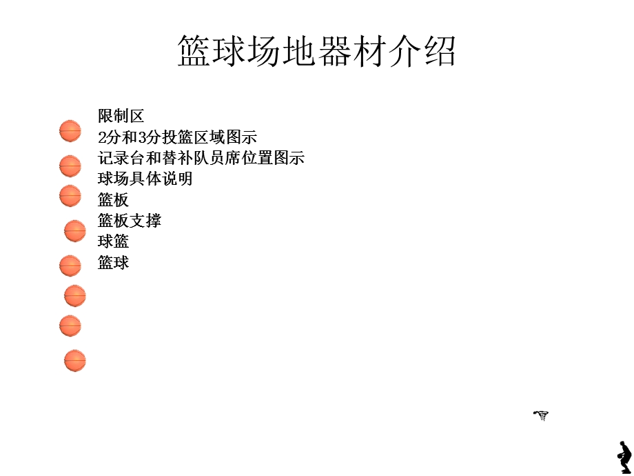 篮球规则最全版课件.ppt_第3页