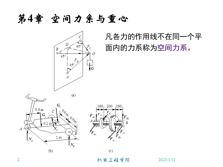 第4章空间力系与重心课件.ppt_第2页