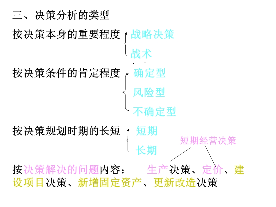 短期决策分析课件.ppt_第3页