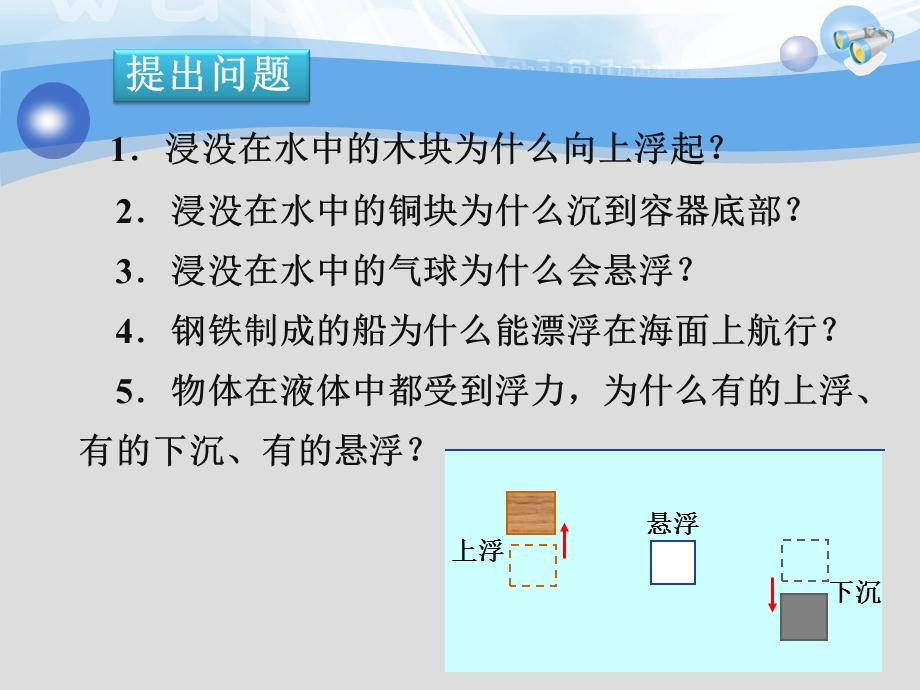 人教版八年级物理下册《10.3物体的沉浮条件及应用》ppt课件.ppt_第2页