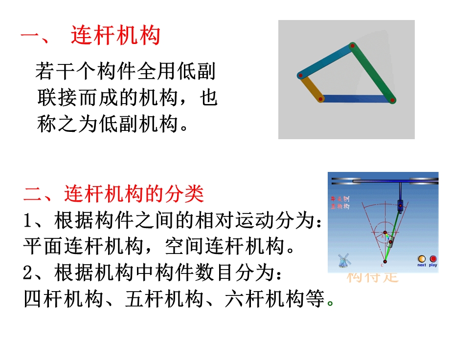 第二章平面连杆机构及其设计课件.ppt_第2页