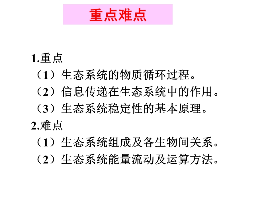 第五章：生态系统及其稳定性复习课件.ppt_第3页