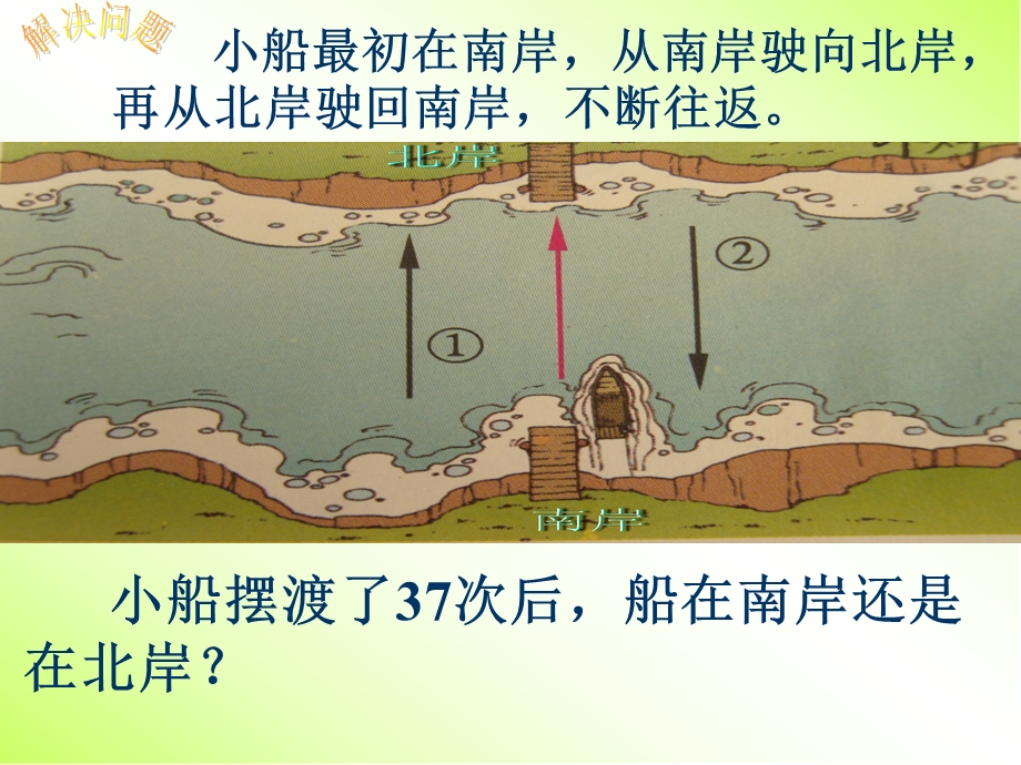 数的奇偶性(公开课)课件.ppt_第2页