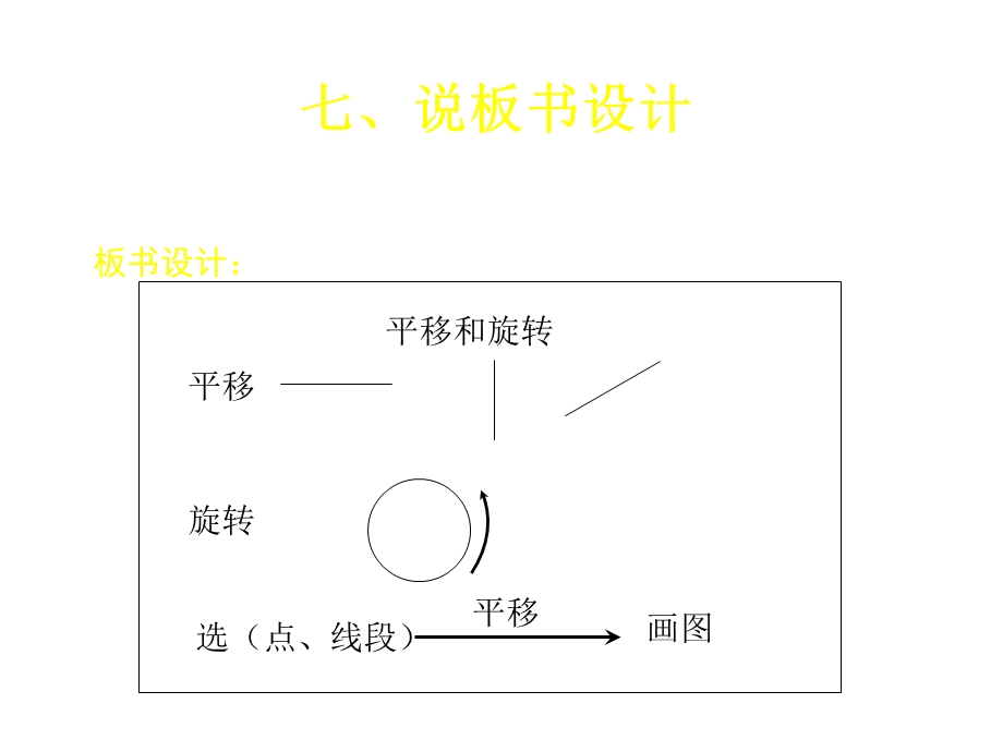 二年级下平移和旋转课件(版).ppt_第1页