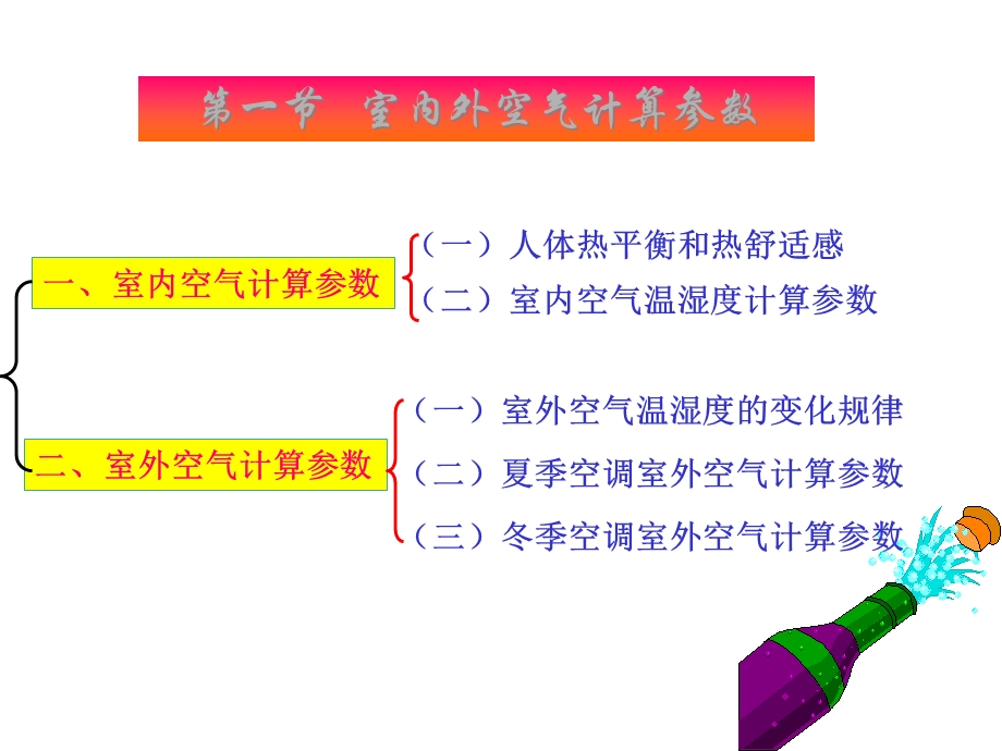 第二章空调负荷计算与送风量课件.ppt_第3页