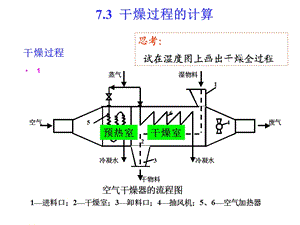 干燥过程的计算课件.ppt