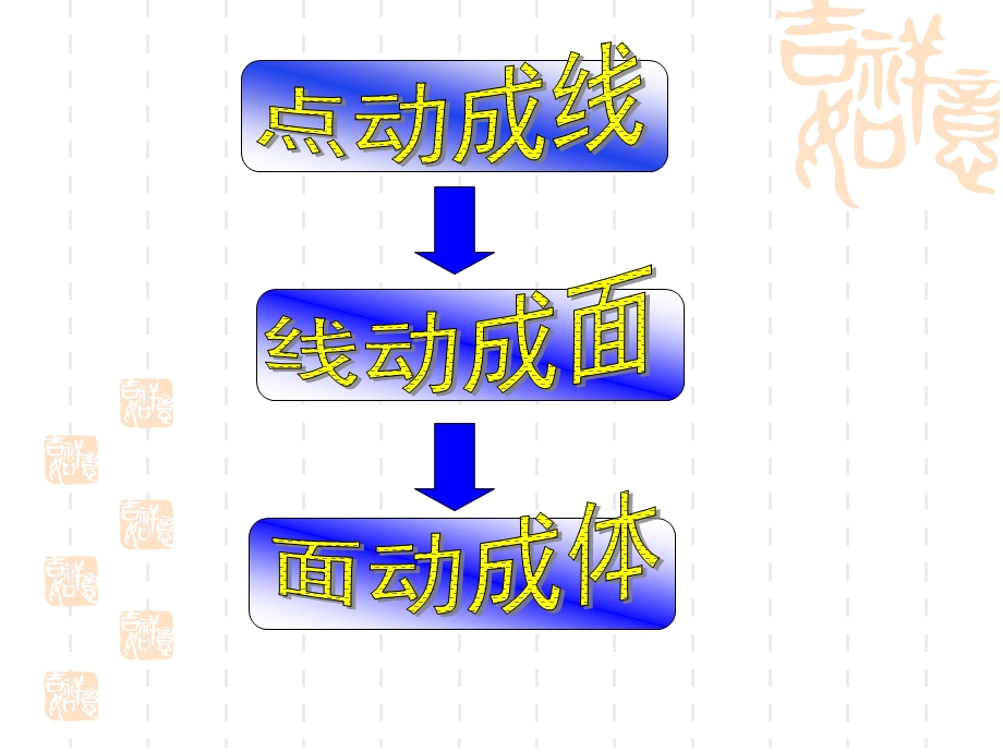 小学数学六年级下册课件面的旋转.ppt_第3页