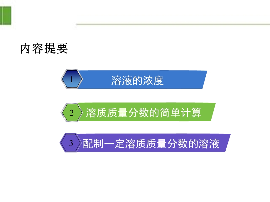 粤教九年级化学下73溶液浓稀的表示优质实用课件.pptx_第3页