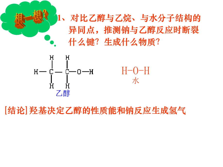 乙醇的化学性质第一讲ppt课件.ppt_第2页