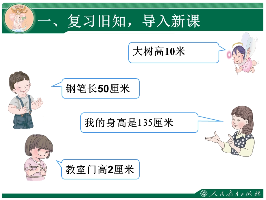 人教版三年级上册数学第三单元测量 毫米的认识课件.ppt_第2页