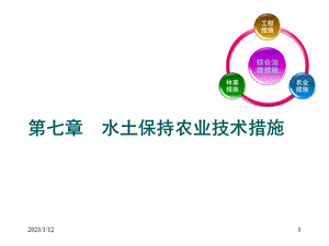 第七章水土保持农业技术措施课件.ppt