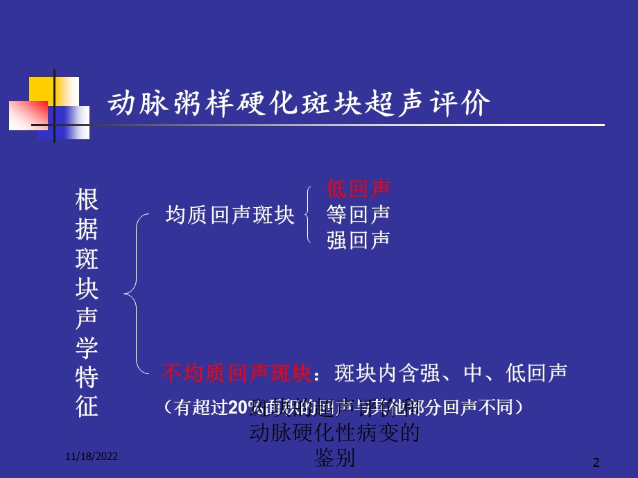 斑块的超声评价和动脉硬化性病变的鉴别培训课件.ppt_第2页