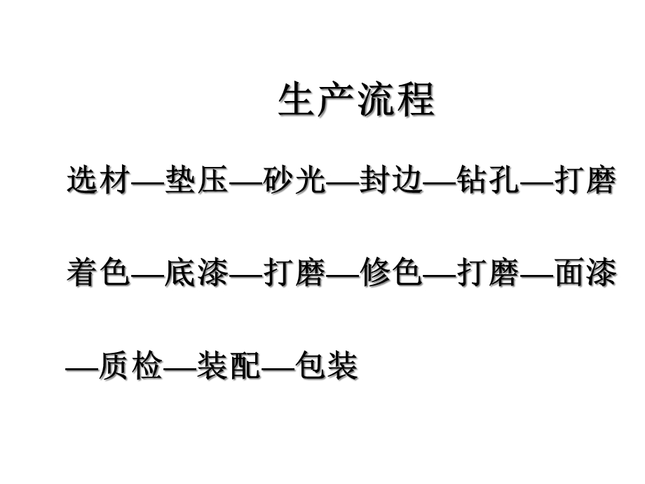 板式贴皮家具生产流程简介课件.ppt_第2页