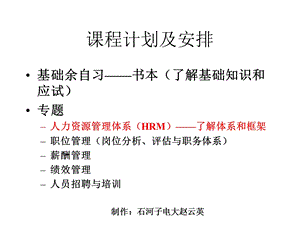 大学人力资源管理体系课件.pptx