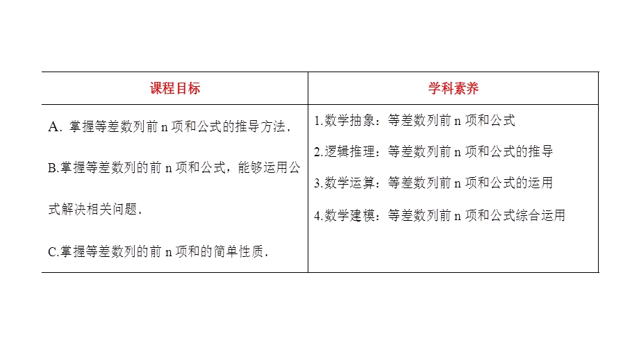 第一课时等差数列的前n项和公式及相关性质课件.pptx_第2页