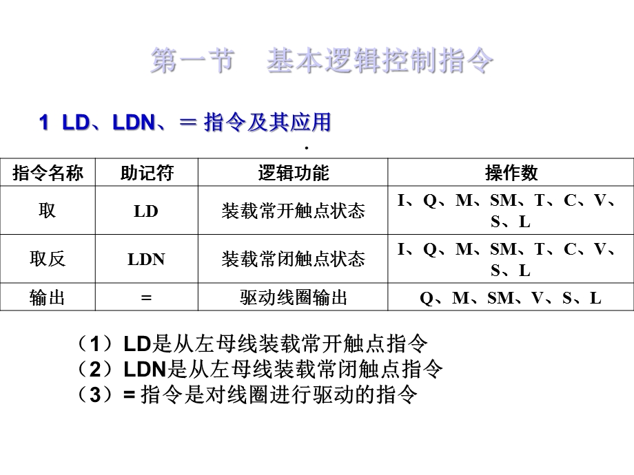 第七章基本逻辑指令及其程序编制课件.ppt_第2页