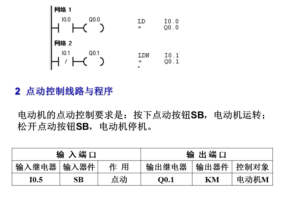 第七章基本逻辑指令及其程序编制课件.ppt_第3页