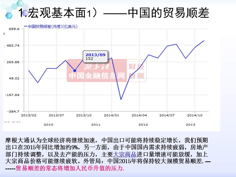 人民币汇率走势分析课件.ppt_第3页