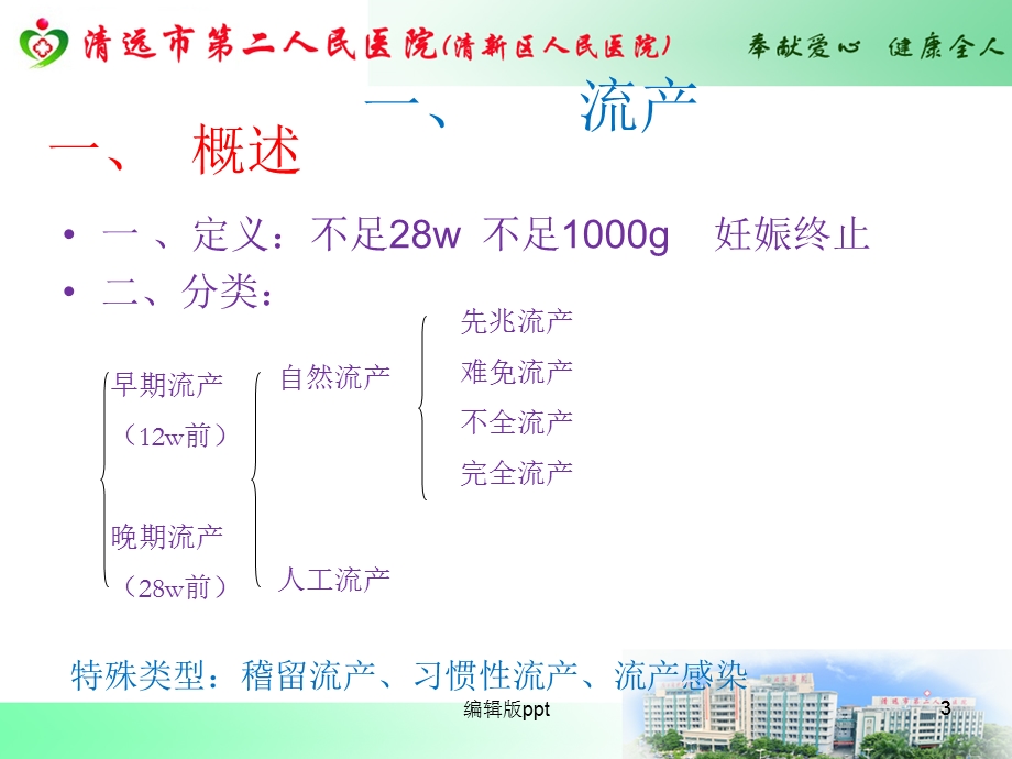 病理妊娠的护理课件.ppt_第3页