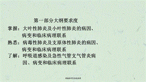 病理学呼吸系统疾病课件.ppt