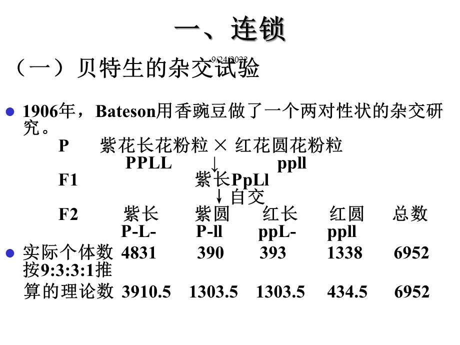 第一节连锁与交换16035课件.ppt_第2页