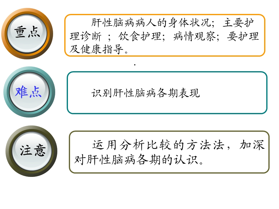 第六节 肝性脑病病人护理精选课件.ppt_第2页