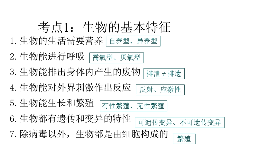 第一单元生物和生物圈课件.pptx_第3页