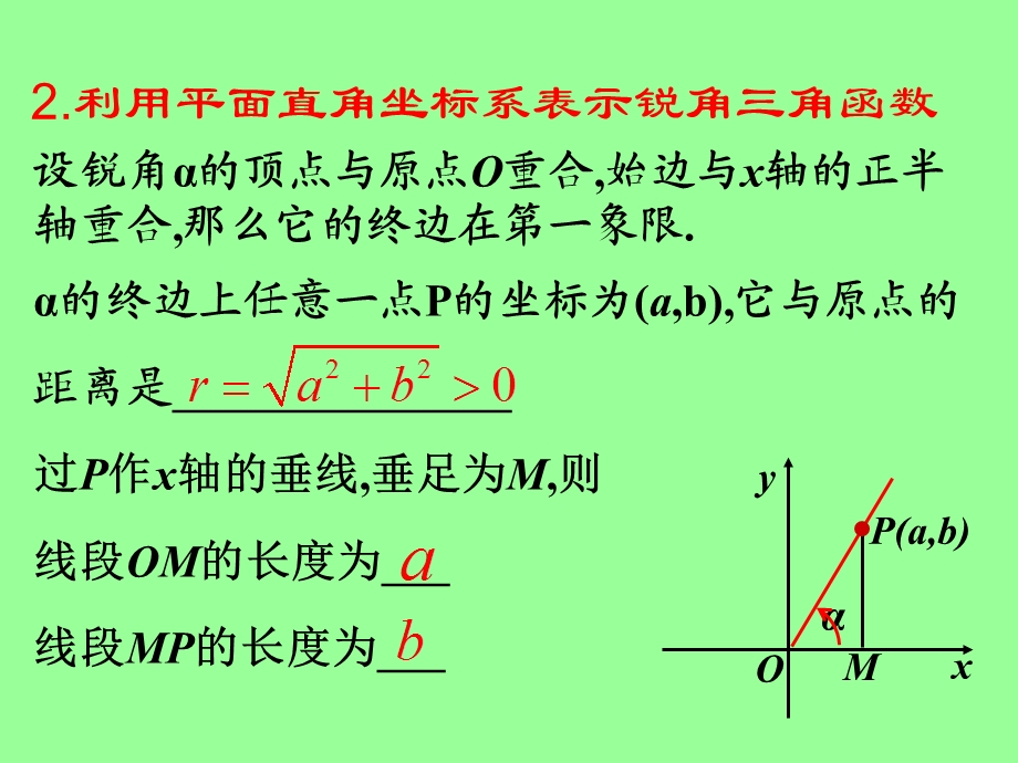 任意角三角函数ppt课件.ppt_第3页