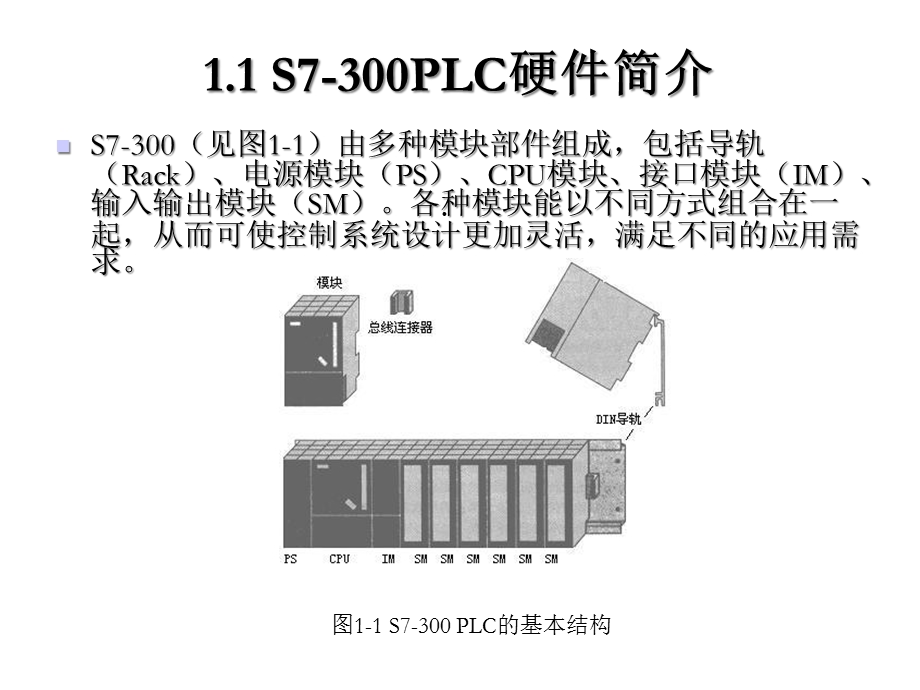 第一章S7300PLC硬件和安装课件.ppt_第3页