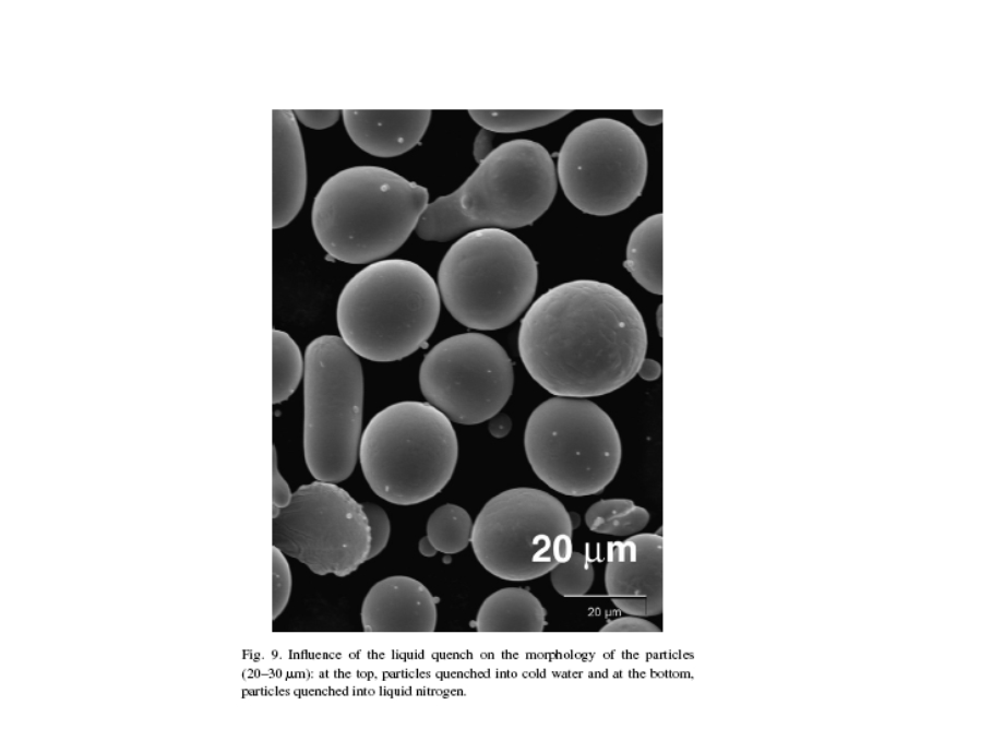 粉末冶金原理课件雾化法.ppt_第3页
