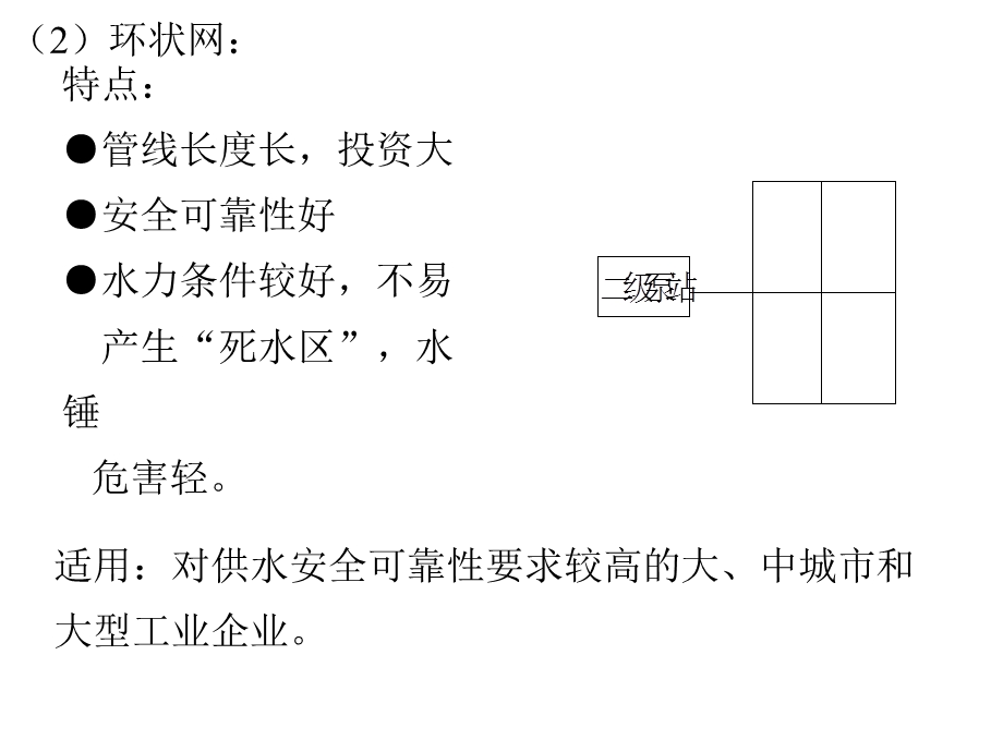 给水管网系统规划布置课件.ppt_第3页