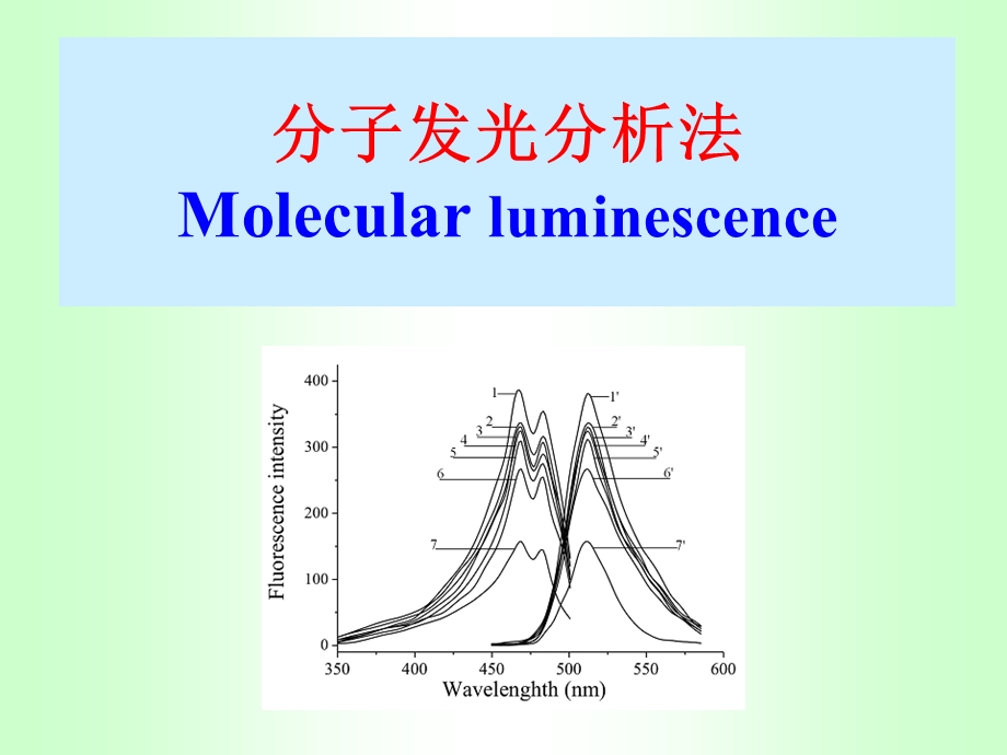 分子发光分析法PPT课件.ppt_第1页