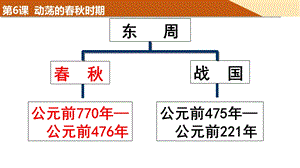 第6课动荡的春秋时期【课件】【统编版】.pptx