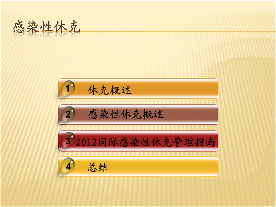 感染性休克概述课件.ppt_第3页