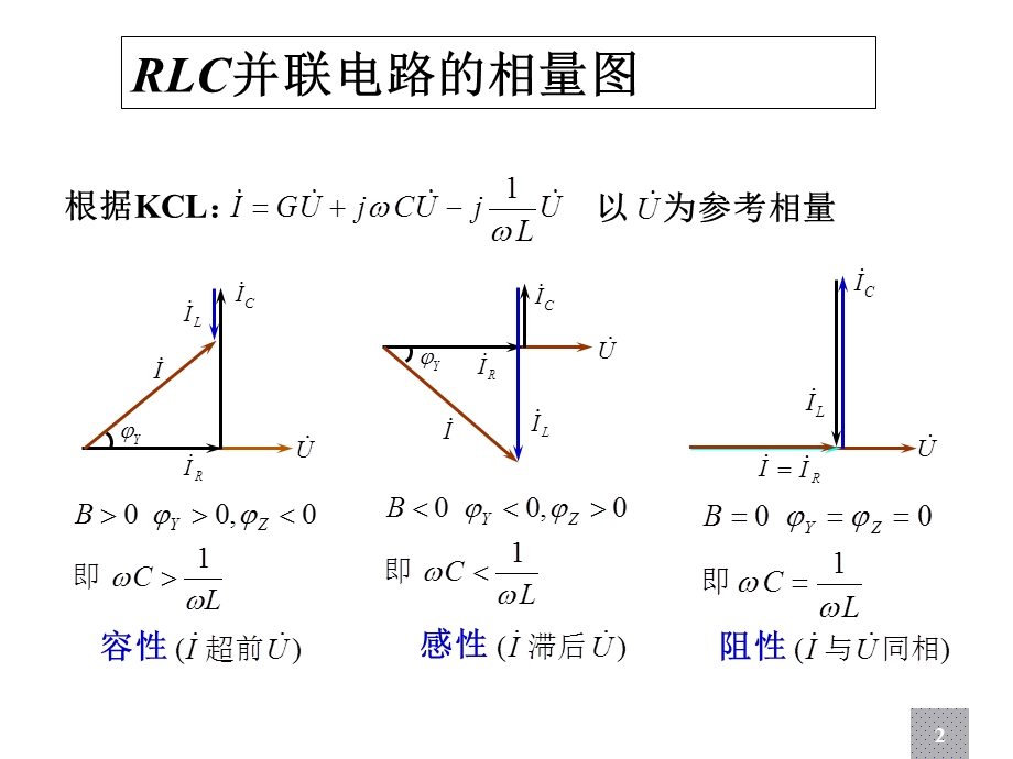 电路分析053RLC并联电路课件.ppt_第2页