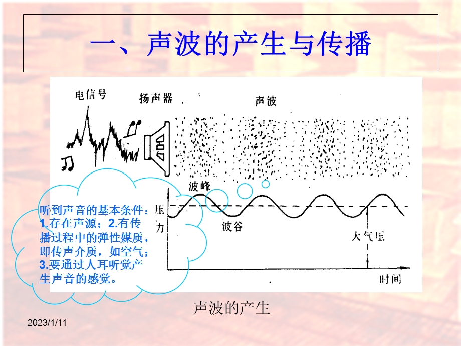 第一声学基础课件.ppt_第3页