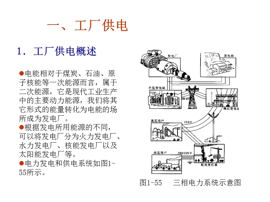 第四节电气安装和机床电气安全技术课件.ppt_第3页