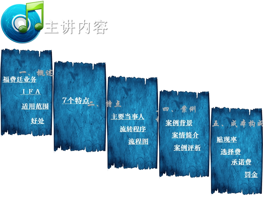 福费廷业务精选课件.ppt_第2页