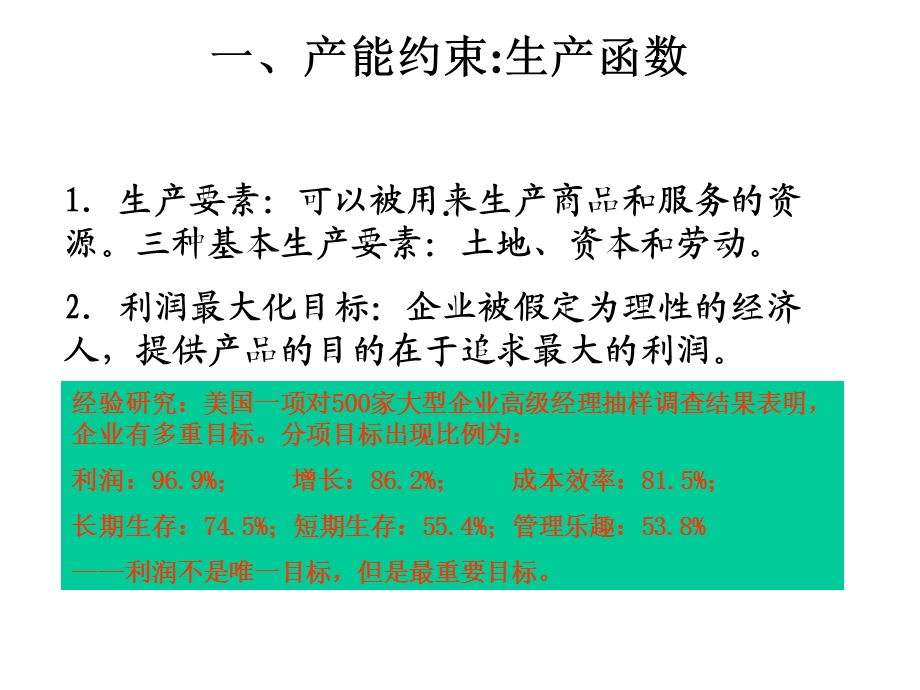 第4章供给决策课件.ppt_第3页