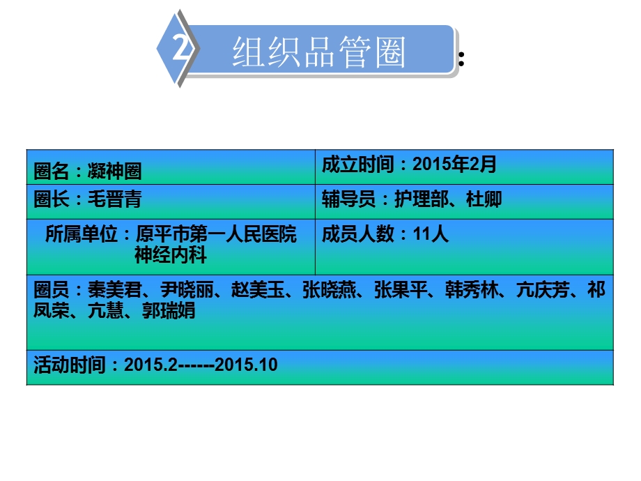 神经内科护理品管圈总结课件.ppt_第3页