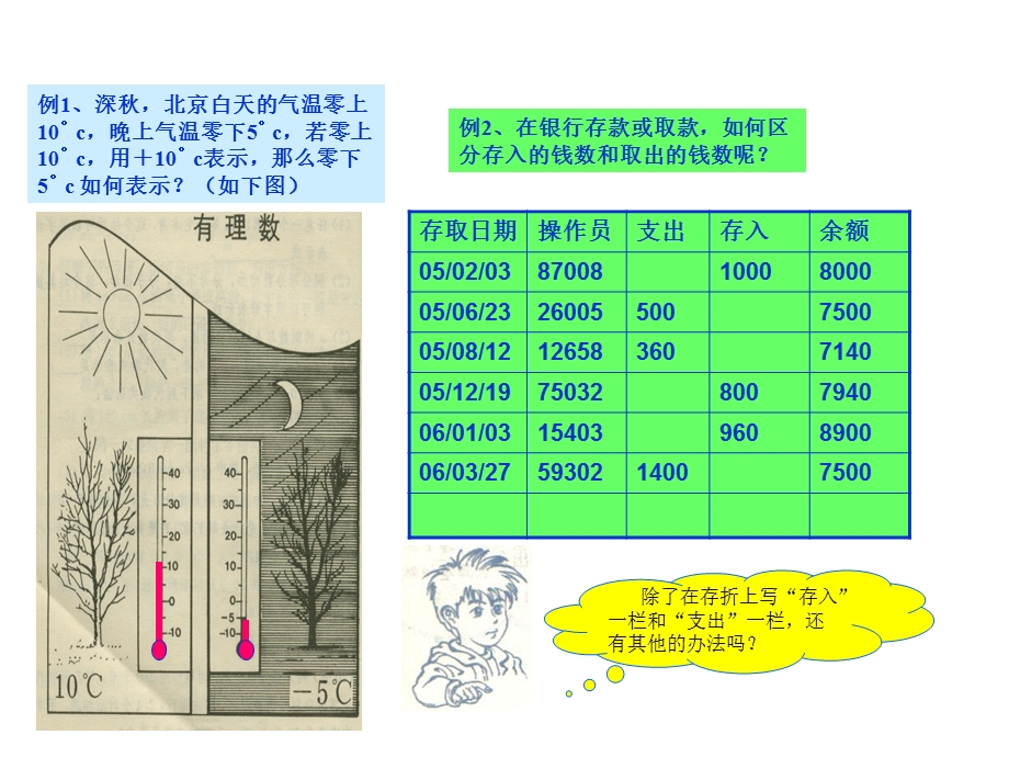 湘教版七年级上11具有相反意义的量课件.ppt_第3页