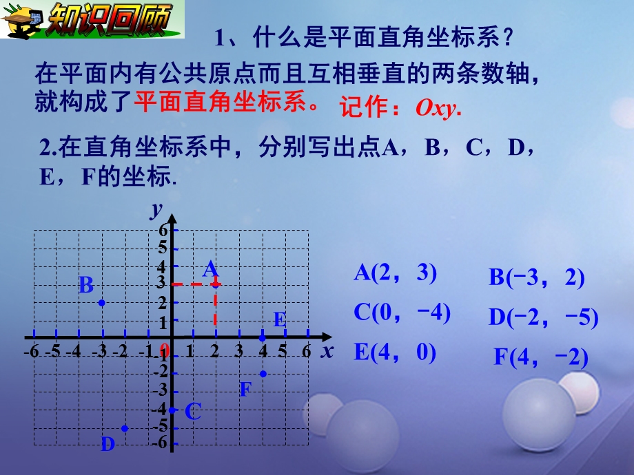 八级数学下册3.1.2《用坐标表示地理位置》ppt课件(新版)湘教版.ppt_第2页